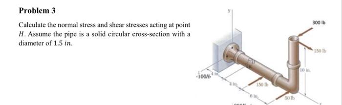 Solved Calculate the normal stress and shear stresses acting | Chegg.com