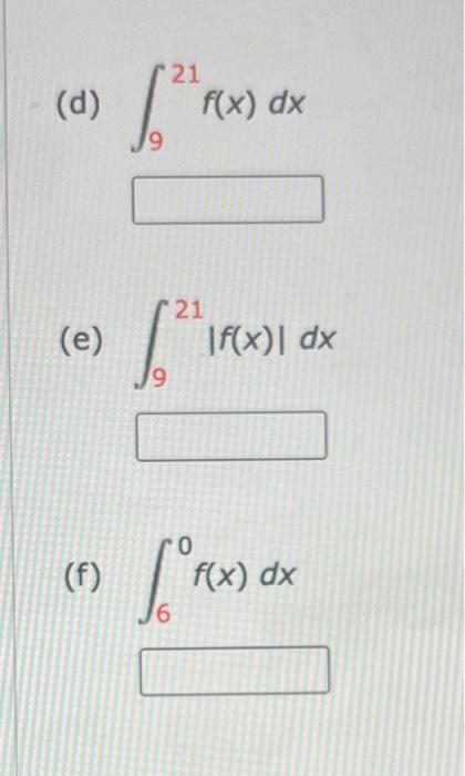(d) \( \int_{9}^{21} f(x) d x \)
(e) \( \int_{9}^{21}|f(x)| d x \)
(f) \( \int_{6}^{0} f(x) d x \)