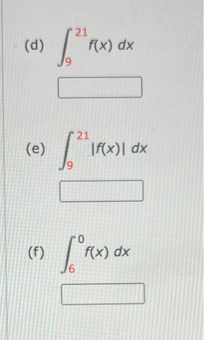 (d) \( \int_{9}^{21} f(x) d x \)
(e) \( \int_{9}^{21}|f(x)| d x \)
(f) \( \int_{6}^{0} f(x) d x \)