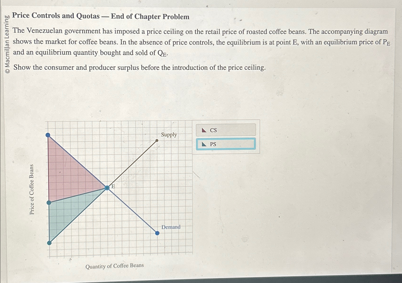 Solved Price Controls and Quotas — ﻿End of Chapter | Chegg.com