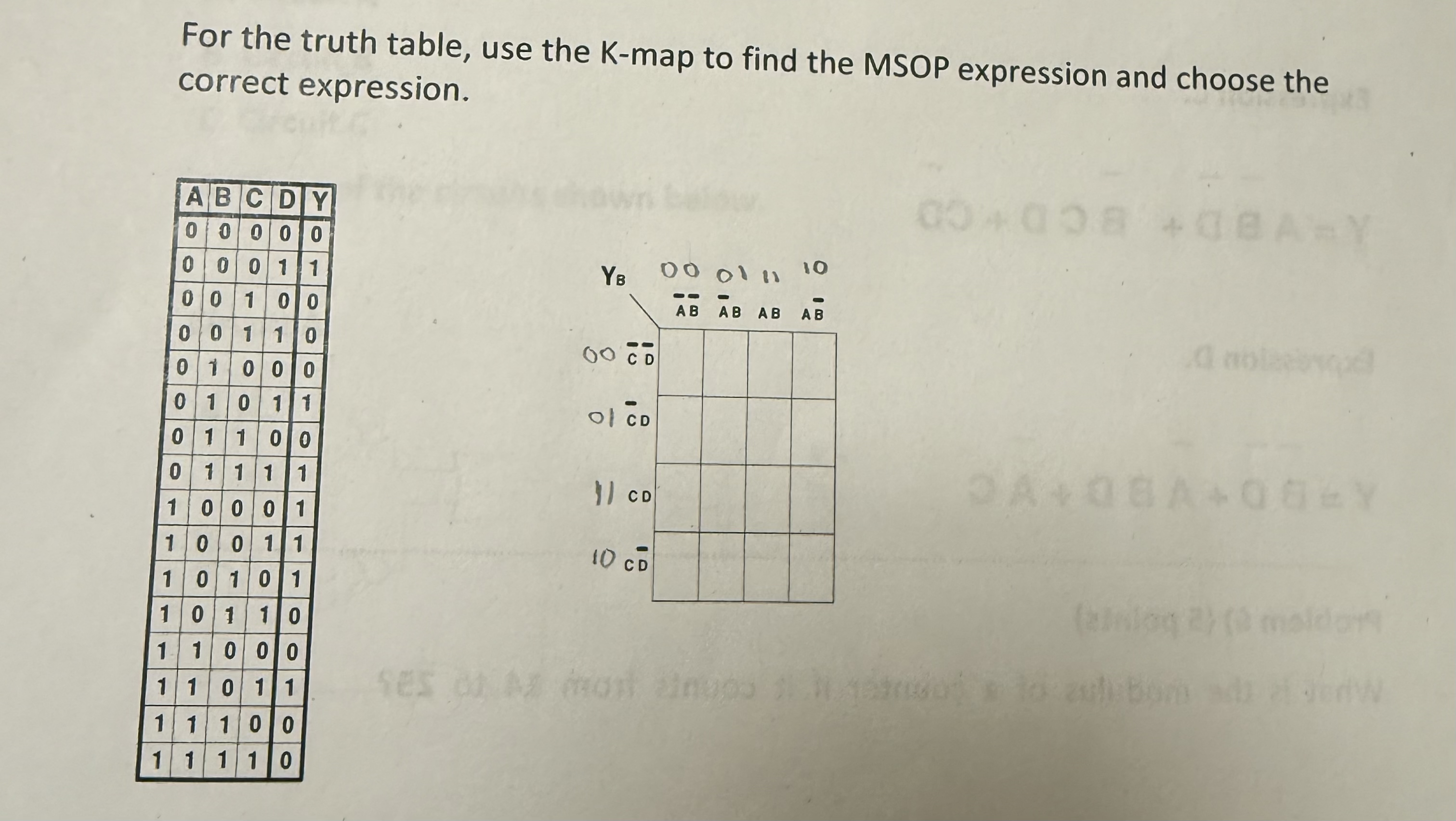 Solved For the truth table, use the K-map to find the MSOP | Chegg.com