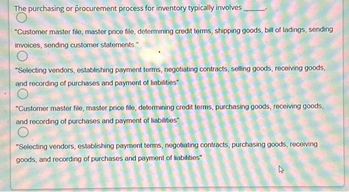 Solved The Purchasing Or Procurement Process For Inventory | Chegg.com