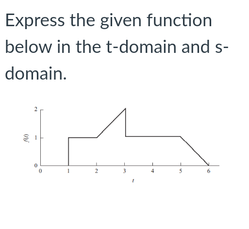 Solved Express the given function below in the t-domain and | Chegg.com