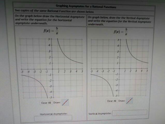 Solved Graphing Asymptotes for a Rational functions Two | Chegg.com