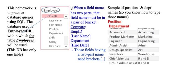 Solved Write the SQL codes for the stated business logic | Chegg.com