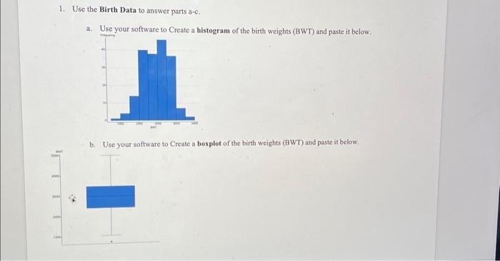 Solved a. Use your software to Create a histogram of the | Chegg.com
