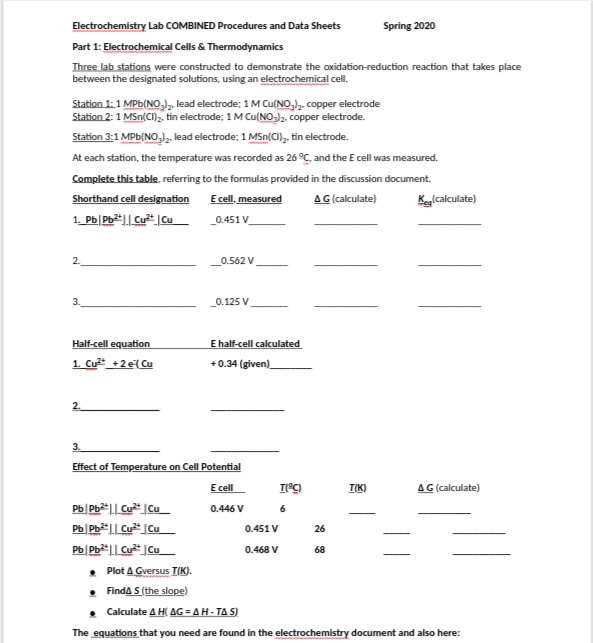 Electrochemistry Lab COMBINED Procedures and Data