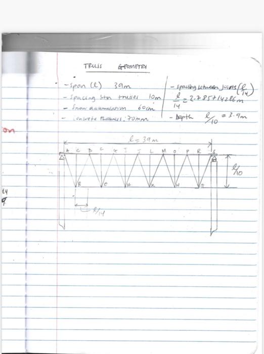 Solved calculate the reactions and member forces. using both | Chegg.com