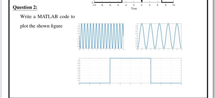Solved -10 2 10 Question 2: 0 Time Write a MATLAB code to | Chegg.com