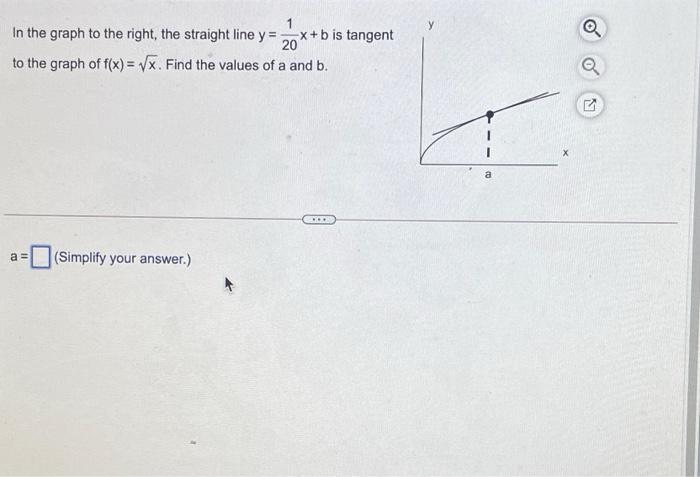 Solved U In The Graph To The Right The Straight Line Y X Chegg Com