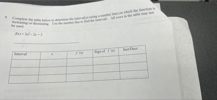 Solved 9. increasing or decreasing. Use the number line to | Chegg.com