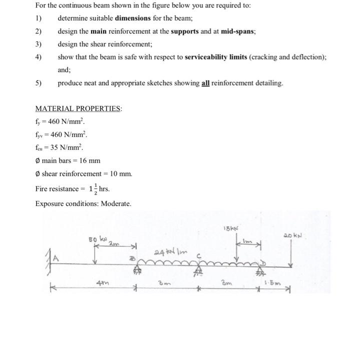 Solved OUTPUT DESIGN OF RECTANGULAR BEAMS REFERENCE | Chegg.com