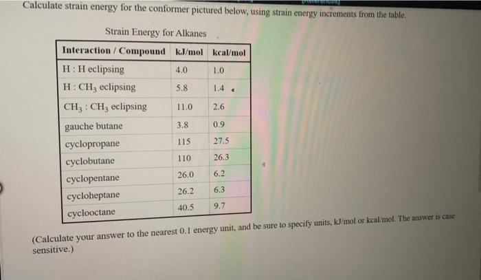 Solved Calculate strain energy for the conformer pictured | Chegg.com