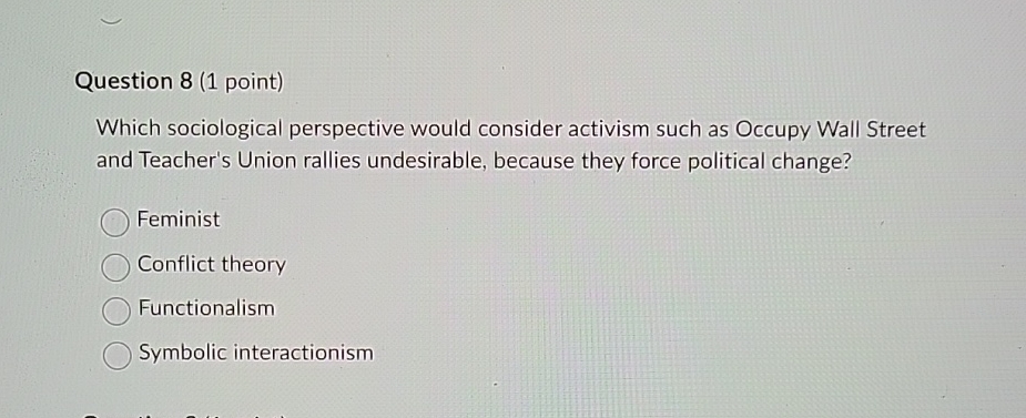 Solved Question 8 (1 ﻿point)Which Sociological Perspective | Chegg.com