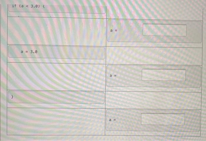 Solved Fill in the tracing table below with the proper