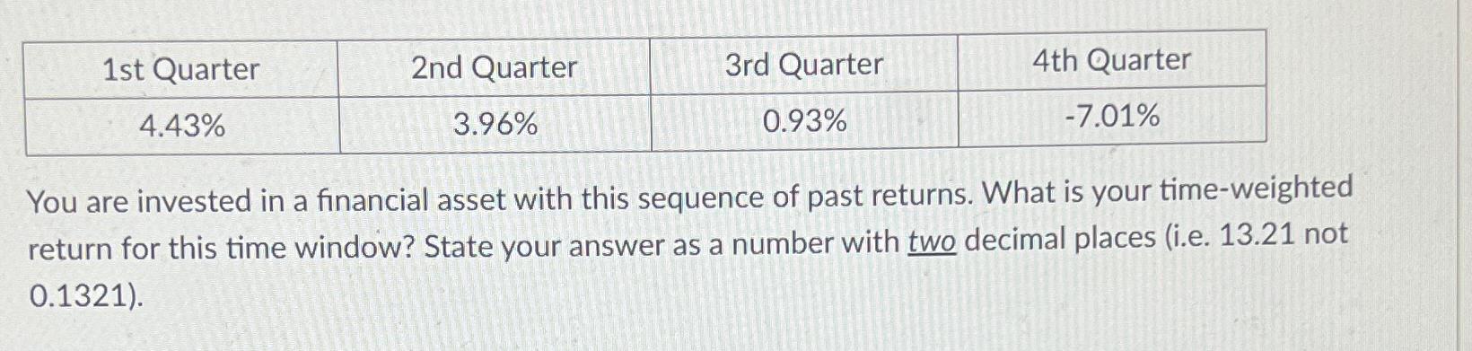 Solved Table 1st Quarter 2nd Quarter 3rd Quarter 4th Chegg