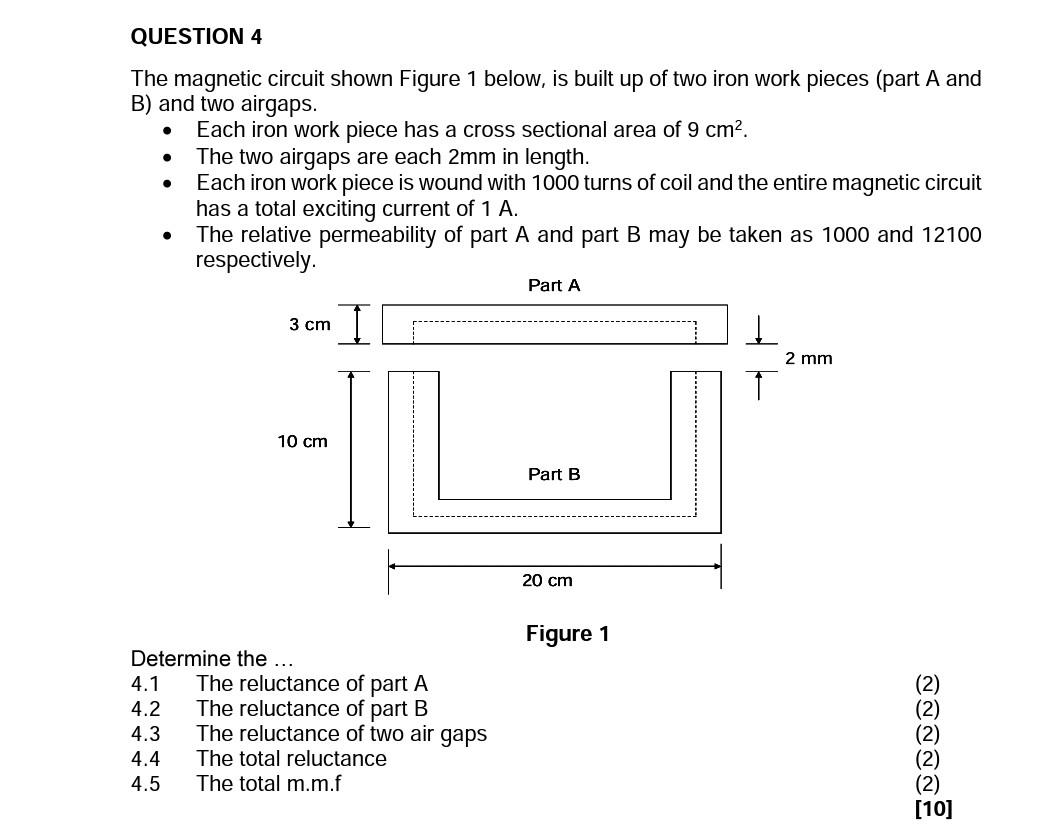 Solved The Magnetic Circuit Shown Figure 1 Below, Is Built | Chegg.com