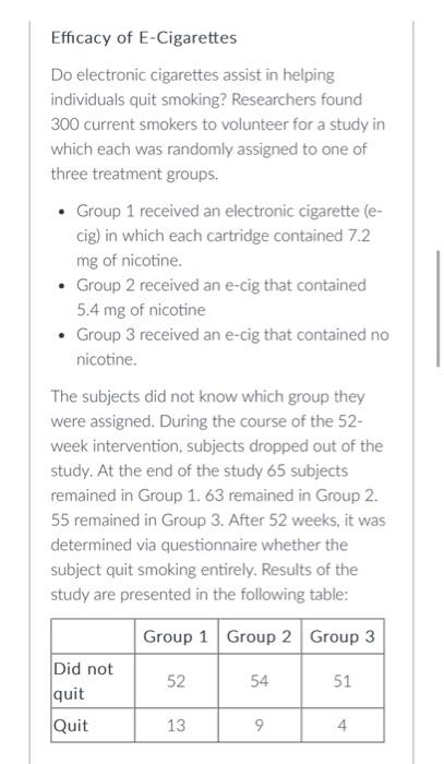 Solved Efficacy of E Cigarettes Do electronic cigarettes Chegg