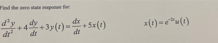 Solved Find the zero state response for: | Chegg.com