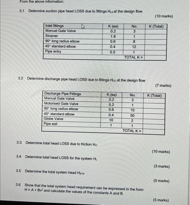 3.1 Determine suction pipe head LOSS due to fittings