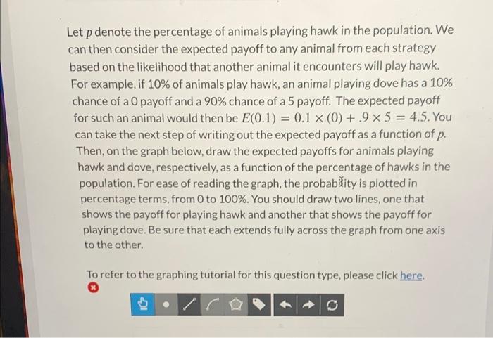 Solved Question ( 3 points) Evolutionary game theory applies | Chegg.com