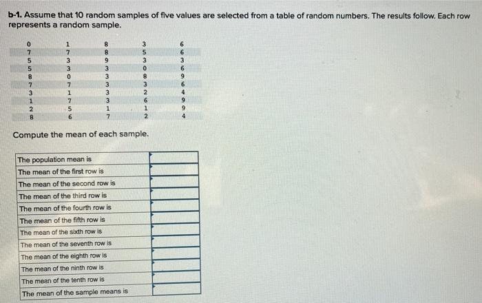 Solved Appendix 8.4 is a table of random numbers that are | Chegg.com