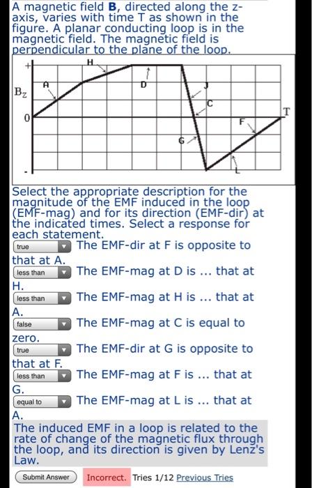 Solved A magnetic field B, directed along the z- axis, | Chegg.com