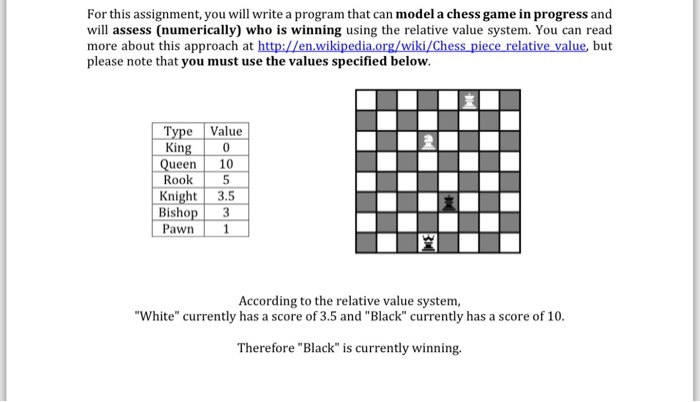 Relative Value of Chess Pieces 