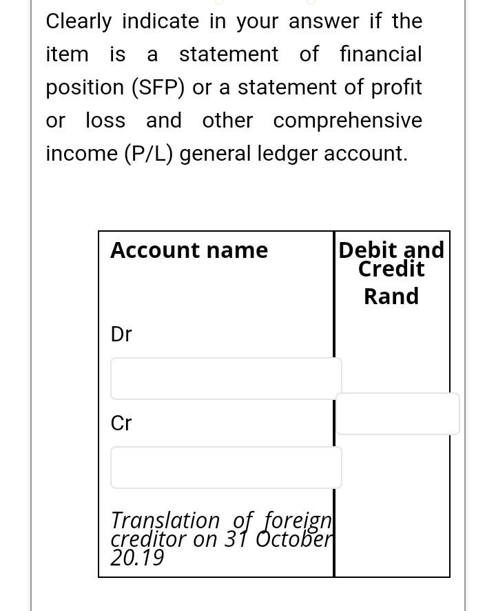 Solved QUESTIONS Ella Ltd is a South African company with a | Chegg.com