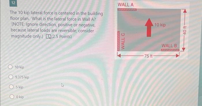 Solved The 10 kip lateral force is centered in the building | Chegg.com