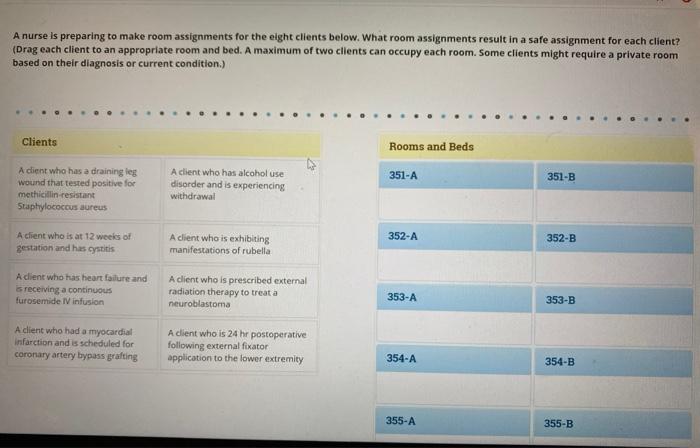 A nurse is preparing to make room assignments for the eight clients below. What room assignments result in a safe assignment