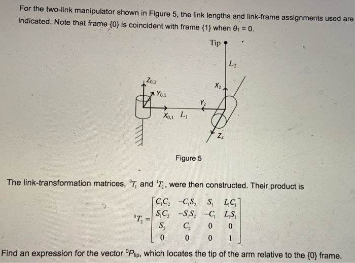 Solved For the two-link manipulator shown in Figure 5, the | Chegg.com