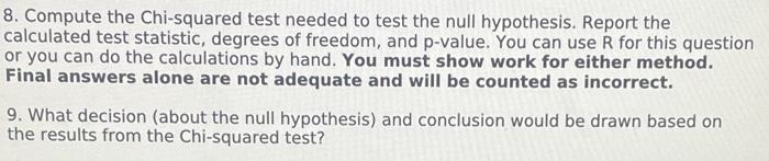 Solved Set 2: A Researcher Is Interested In Whether | Chegg.com