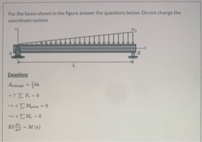 Solved For The Beam Shown In The Figure Answer The Questions | Chegg.com