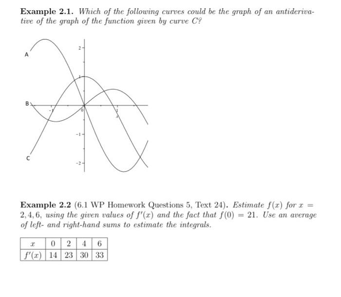 Solved Example 2.1. Which of the following curves could be | Chegg.com