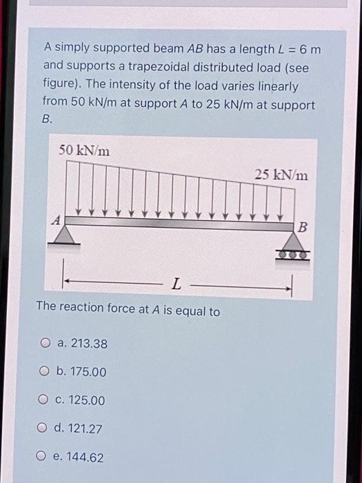 Solved A Simply Supported Beam AB Has A Length L = 6 M And | Chegg.com