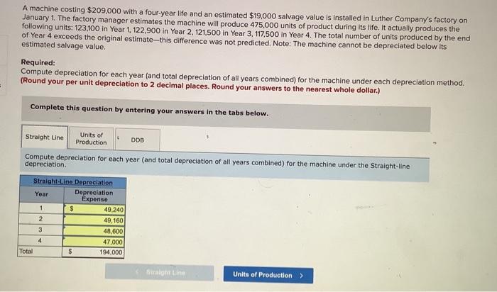 solved-a-machine-costing-209-000-with-a-four-year-life-and-chegg