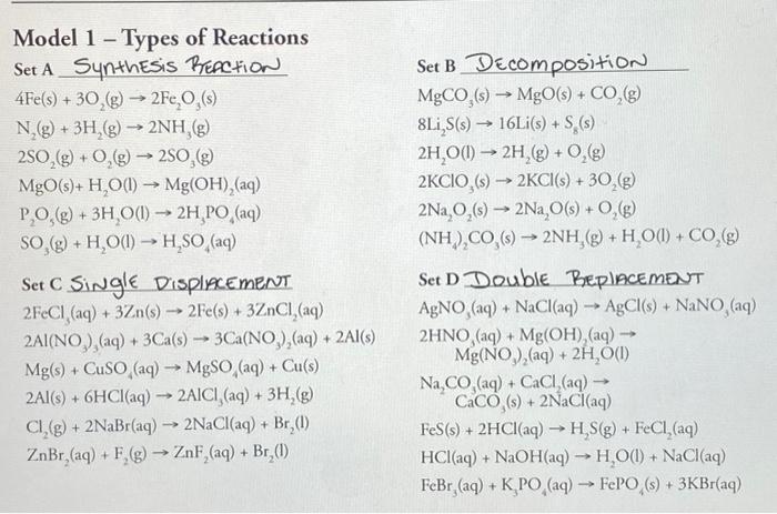 Solved Model 1 - Types of Reactions Set A Synthesis Beaction | Chegg.com