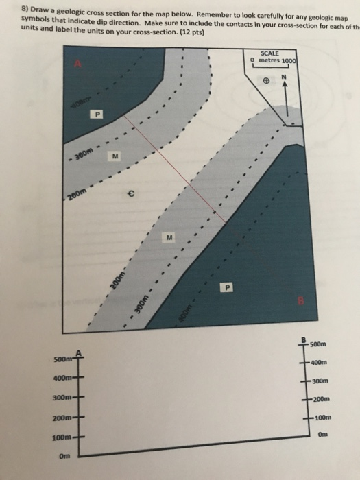 Solved 8) Draw a geologic cross section for the map below. | Chegg.com