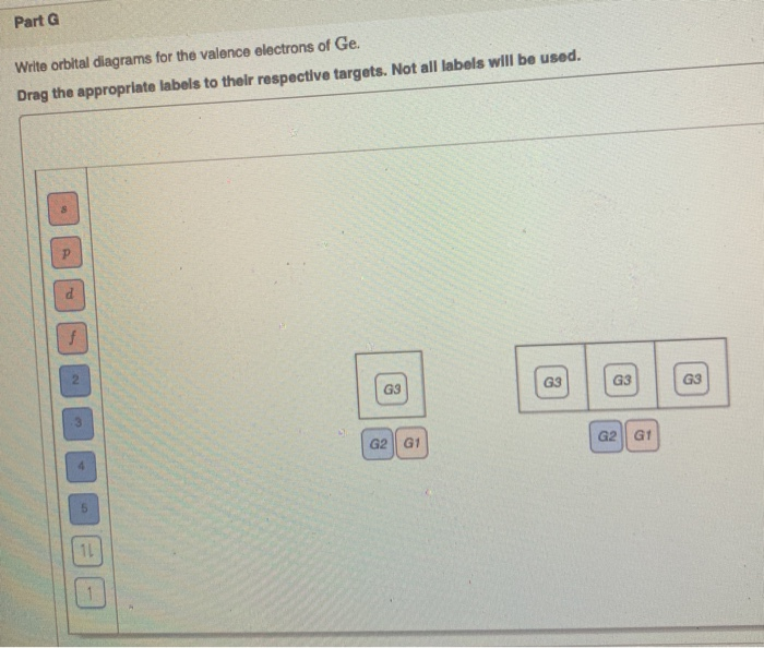 Solved Part A Write orbital diagrams for the valence