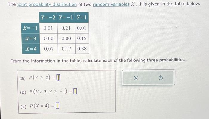 Solved The joint probability distribution of two random | Chegg.com