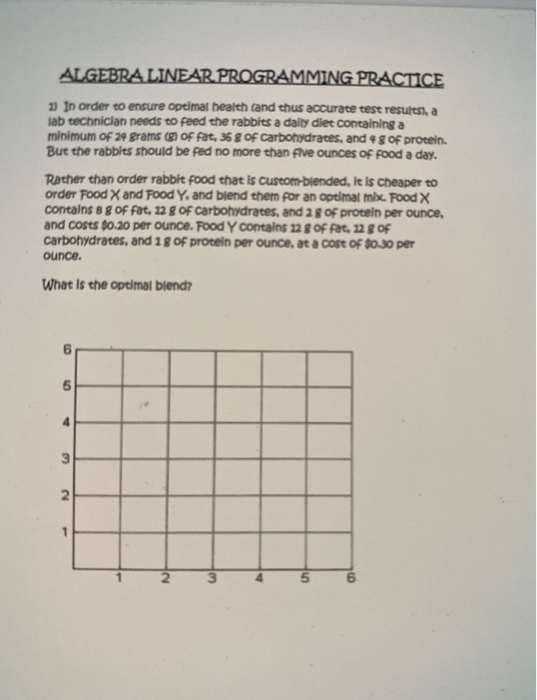 Solved ALGEBRA LINEAR PROGRAMMING PRACTICE In order to | Chegg.com
