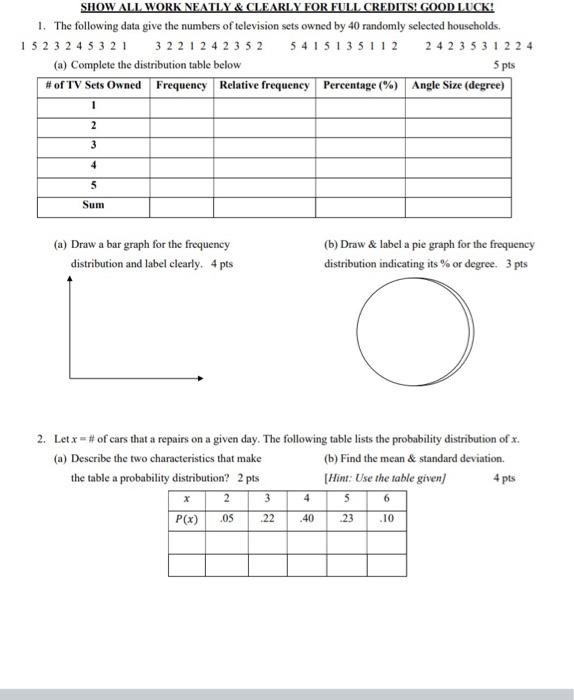 Solved SHOW ALL WORK NEATLY & CLEARLY FOR FULL CREDITS! GOOD | Chegg.com