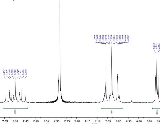 Solved 3) Below is the 300 MHz 'H NMR spectrum of a | Chegg.com
