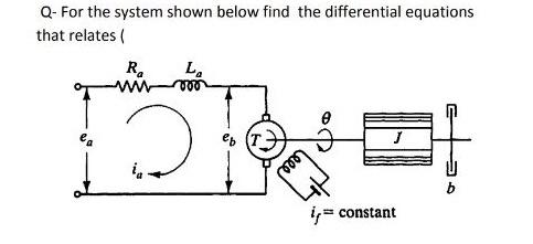 Solved Q- For the system shown below find the differential | Chegg.com