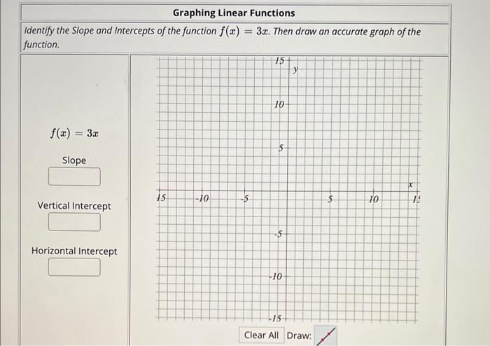 Solved Find the slope of the line.Identify the Slope and | Chegg.com