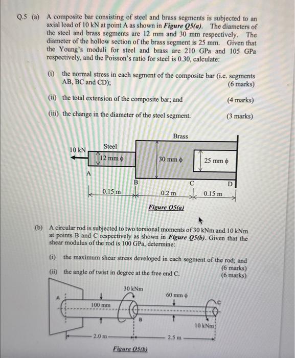 Solved Q.5 (a) A composite bar consisting of steel and brass | Chegg.com