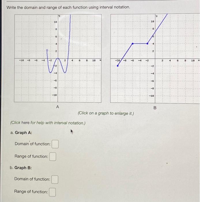 Solved Write the domain and range of each function using | Chegg.com