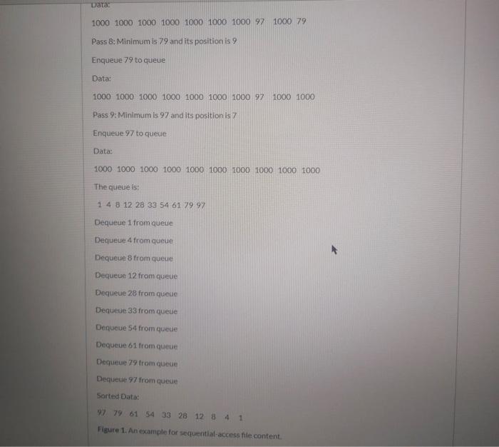Solved Write a C program to sort items of the data in | Chegg.com