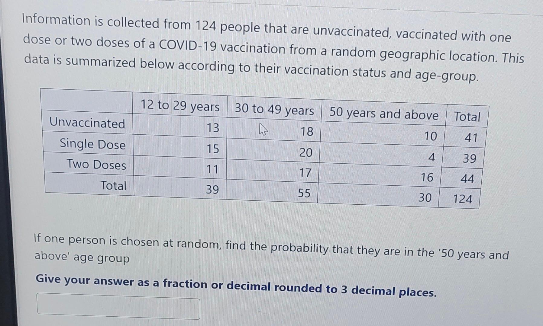 Solved Information is collected from 124 people that are | Chegg.com